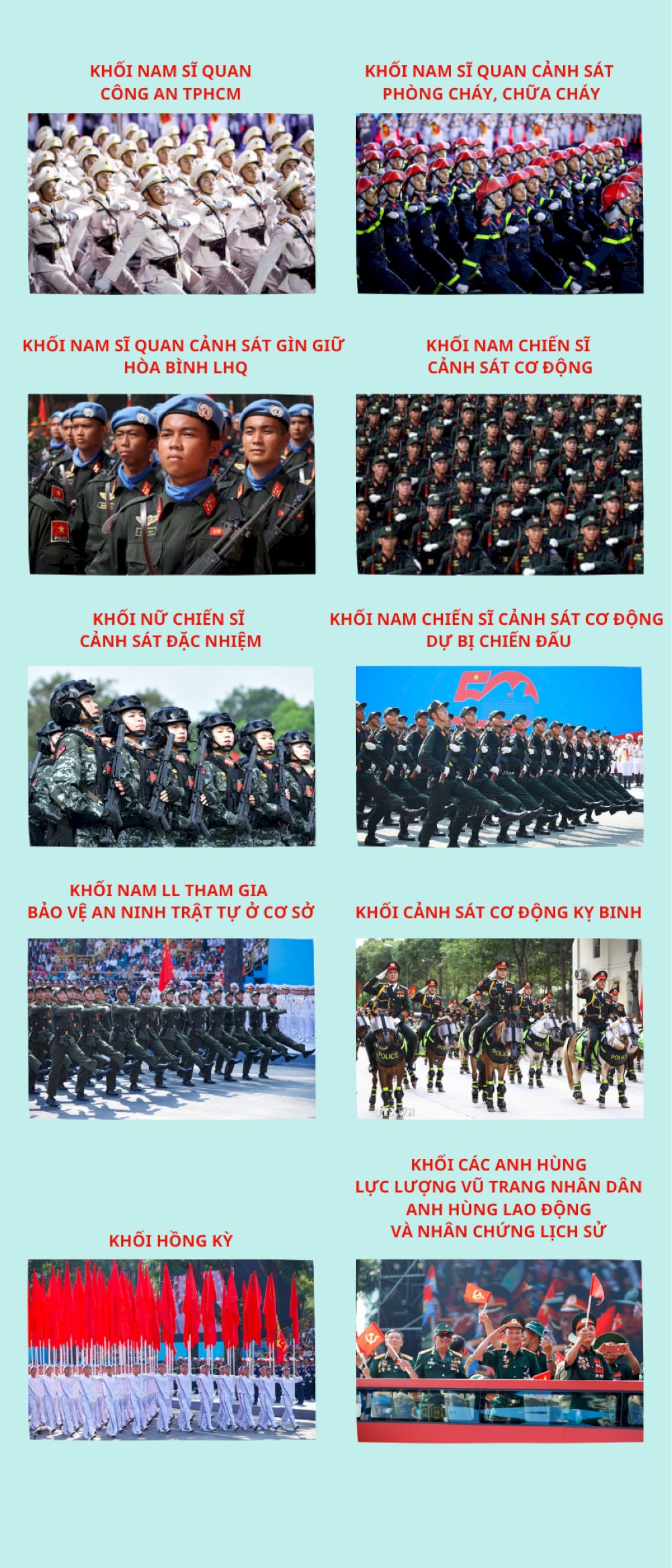 Các khối diễu binh